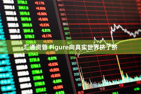 汇通资管 Figure向真实世界挤了挤