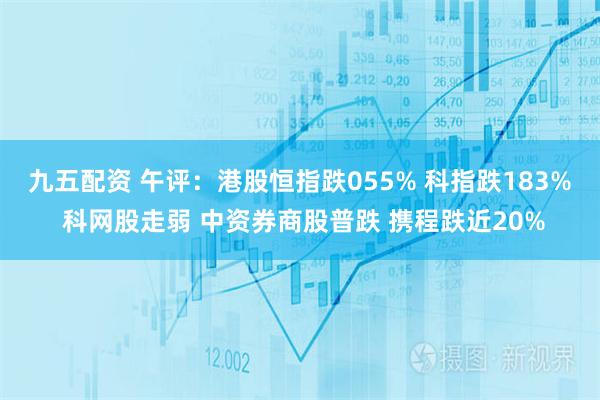 九五配资 午评：港股恒指跌055% 科指跌183% 科网股走弱 中资券商股普跌 携程跌近20%