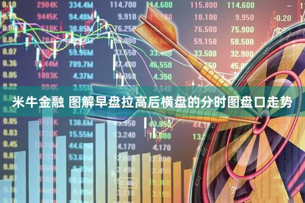 米牛金融 图解早盘拉高后横盘的分时图盘口走势